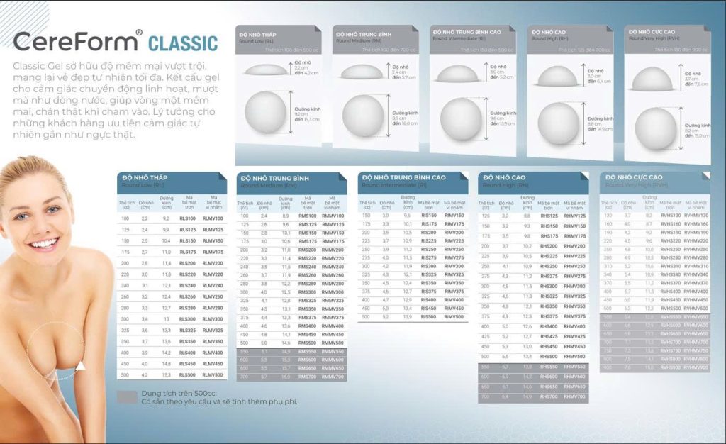 Túi ngực CereForm Classic Gel 3 1790236703362 2272815422496036536 1277522737217202312 c9ff35792292b2c17f671d356f0fecc2